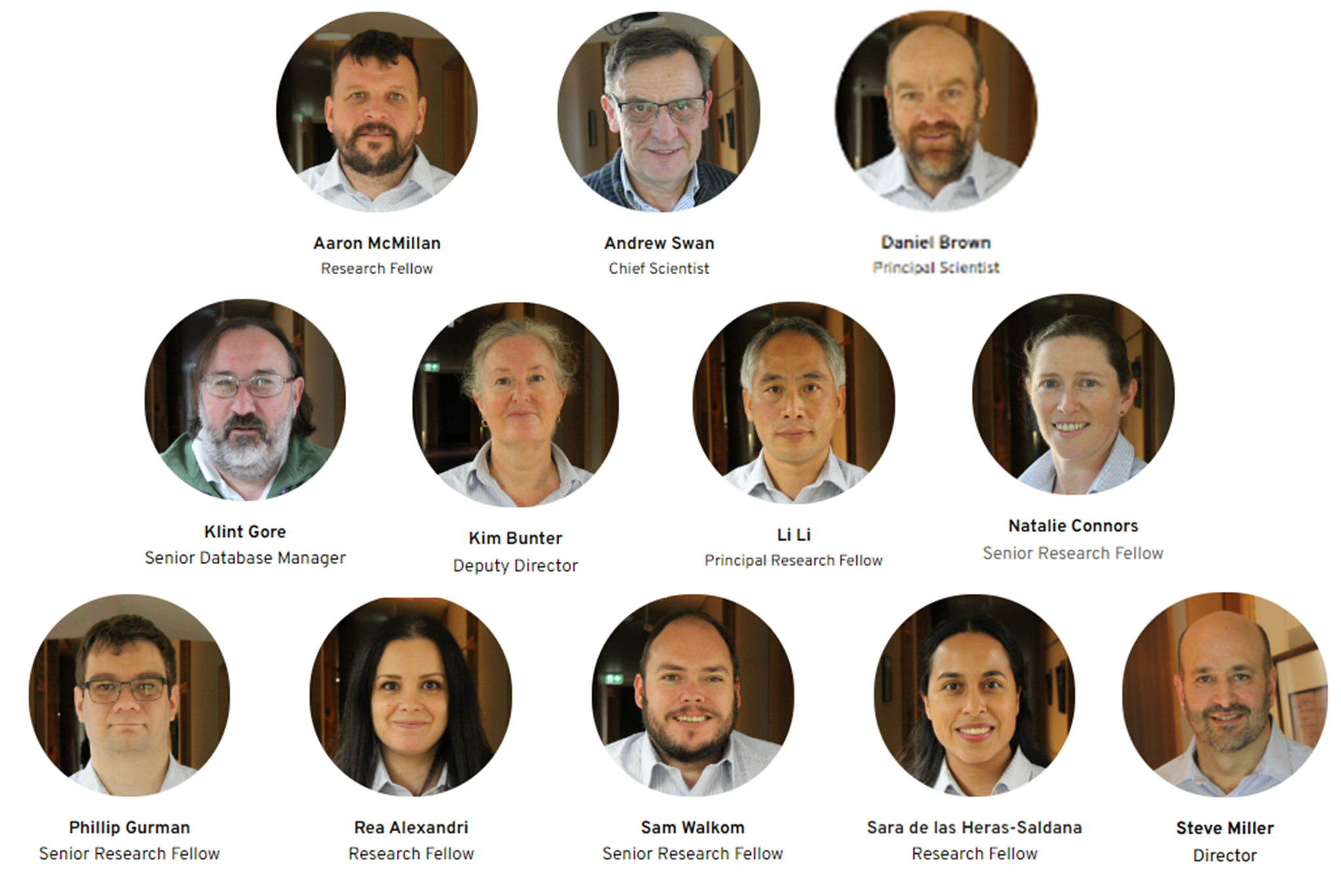 AGBU Team